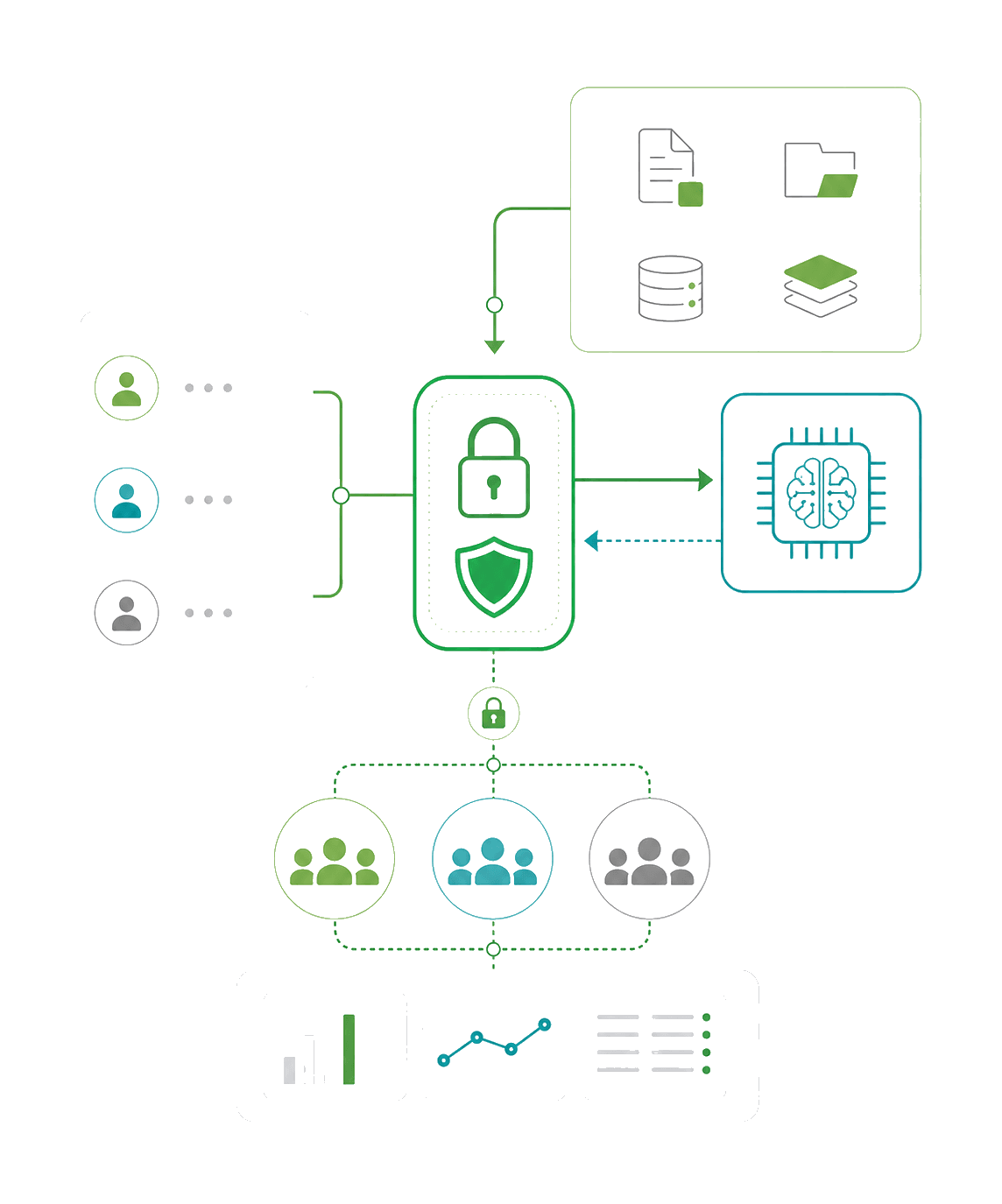 社内AI基盤整備の事例画像
