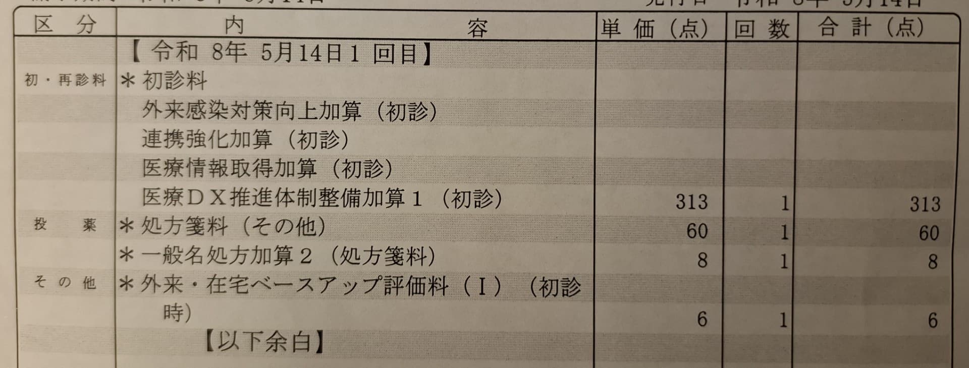 診療報酬明細書に外来・在宅ベースアップ評価料(I)が表示された例