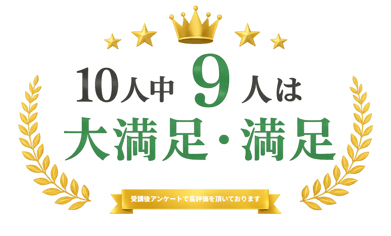 10人中9人は大満足・満足。受講後アンケートで高評価をいただいています。
