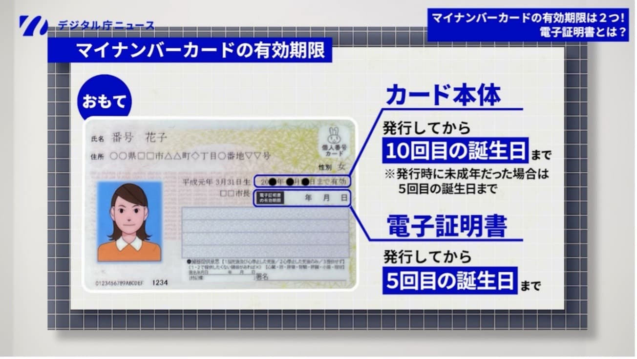 マイナンバーカードの有効期限 カード本体は発行してから10回目の誕生日 電子証明書は発行してから5回目の誕生日